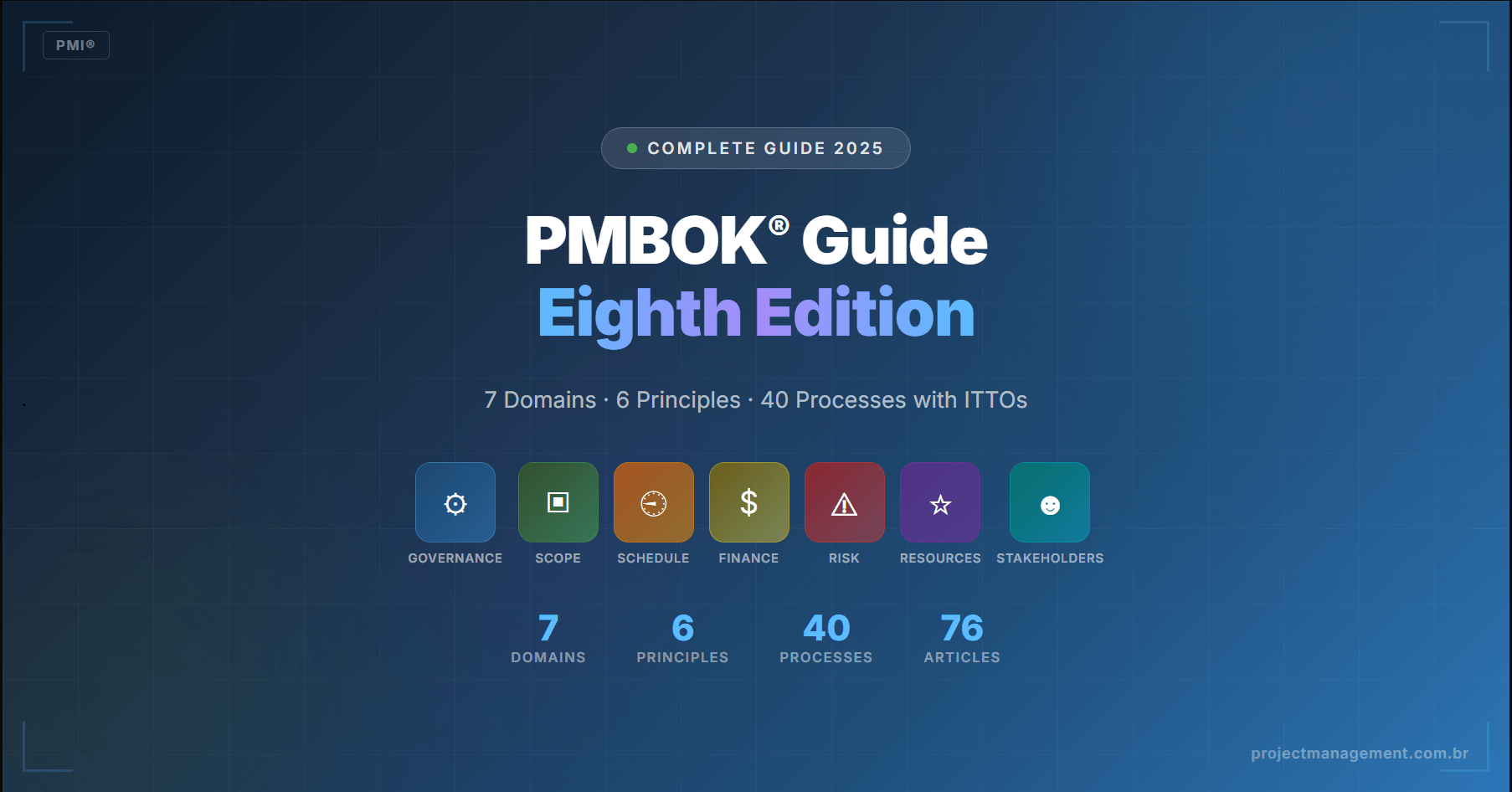 PMBOK Guide 8th Edition Index