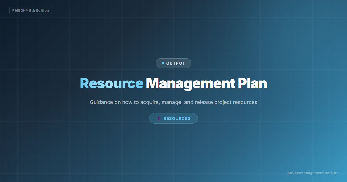 Resource Management Plan PMBOK 8