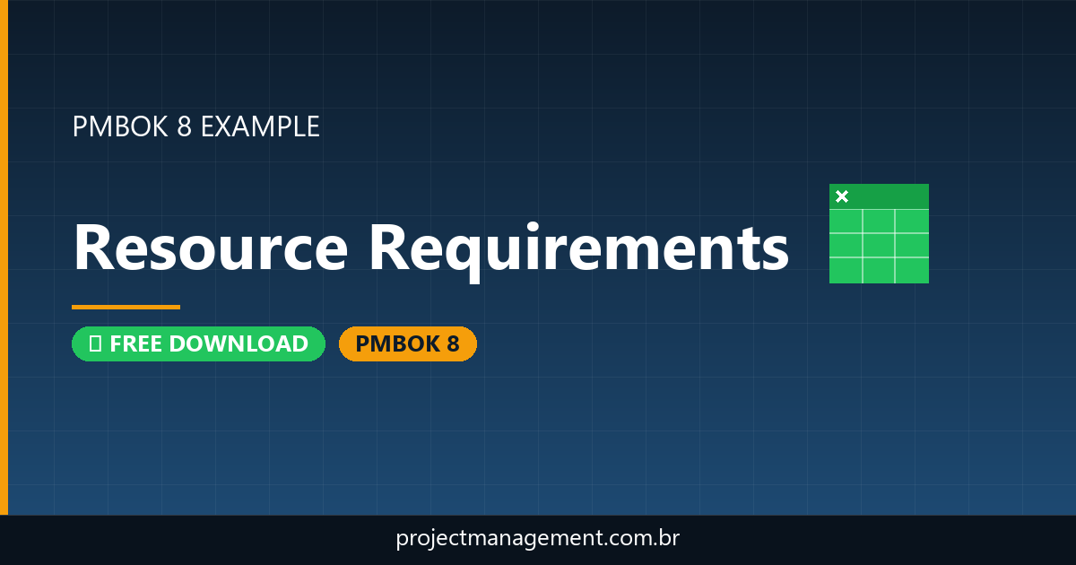Resource Requirements Example — Website Launch Project — PMBOK 8 Example