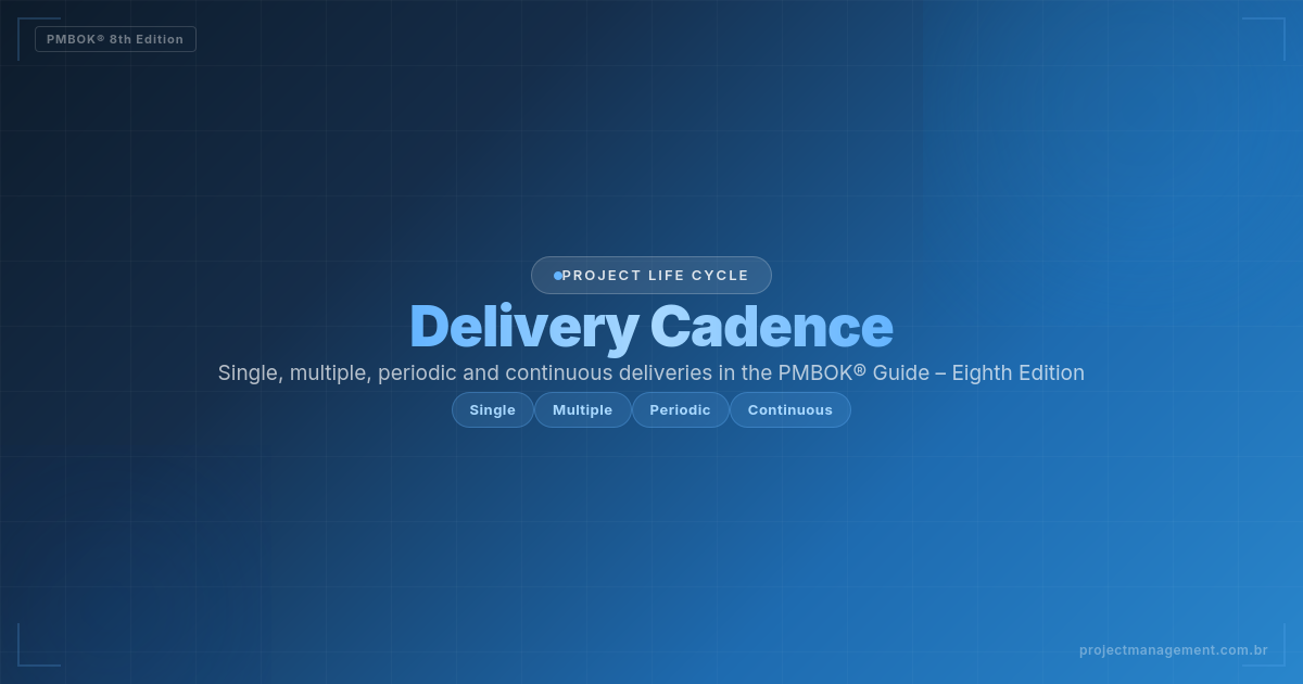 Delivery cadence in PMBOK 8