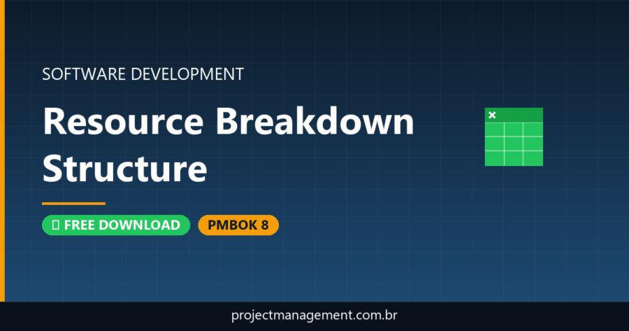 Resource Breakdown Structure Software Development Project