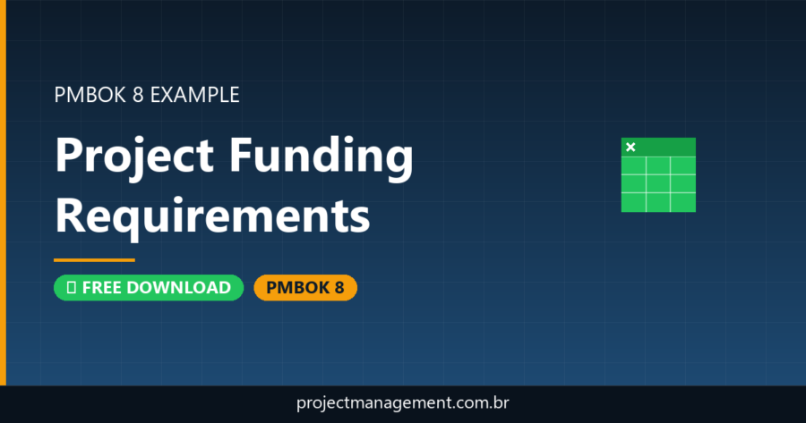 Project Funding Requirements Example — Website Launch Project